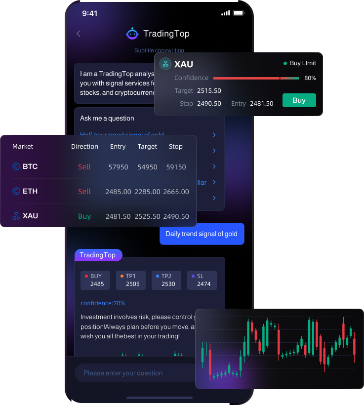Trading Interface